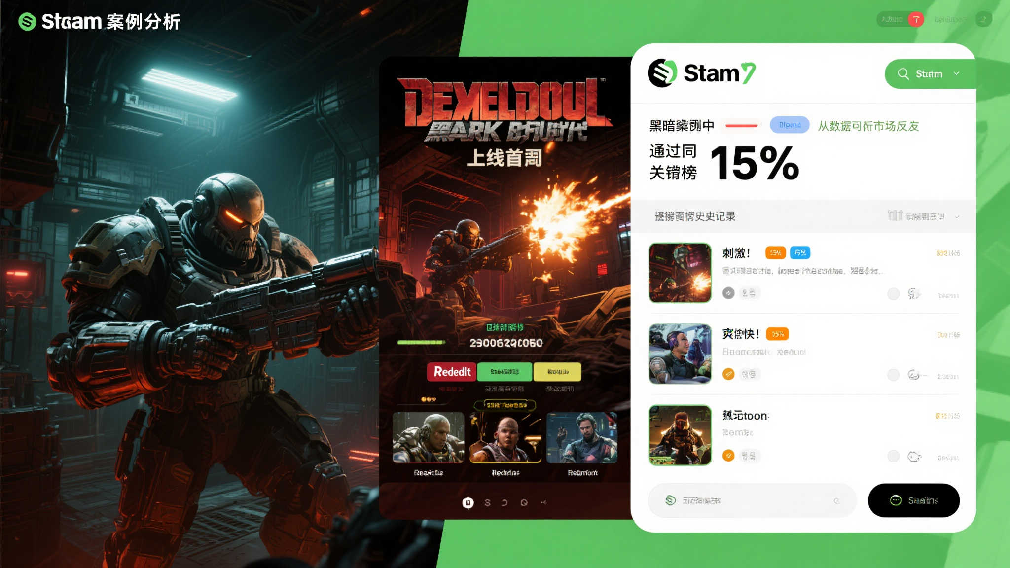 《毁灭战士:黑暗时代》速度提升7倍,玩家人数突破300万大关! 案例分析:从数据看市场反响
以Stea